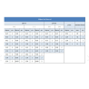 Caja de 104 lentes de pruebas optométricas - Información técnica